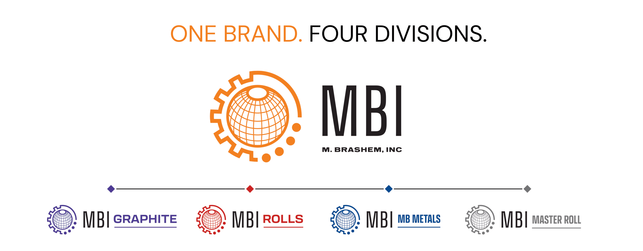Introducing the M. Brashem, Inc. Family of Companies.